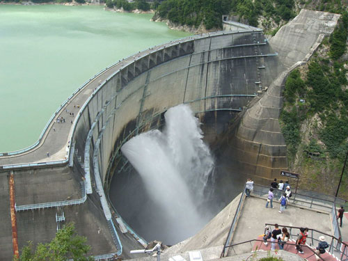 production-energie-barrage-hydrolique
